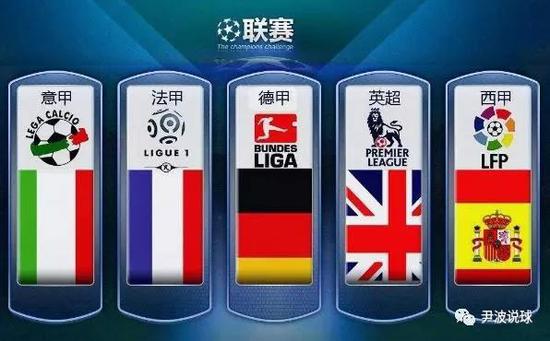 廣廈隊球員